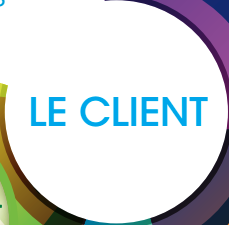 Le Client